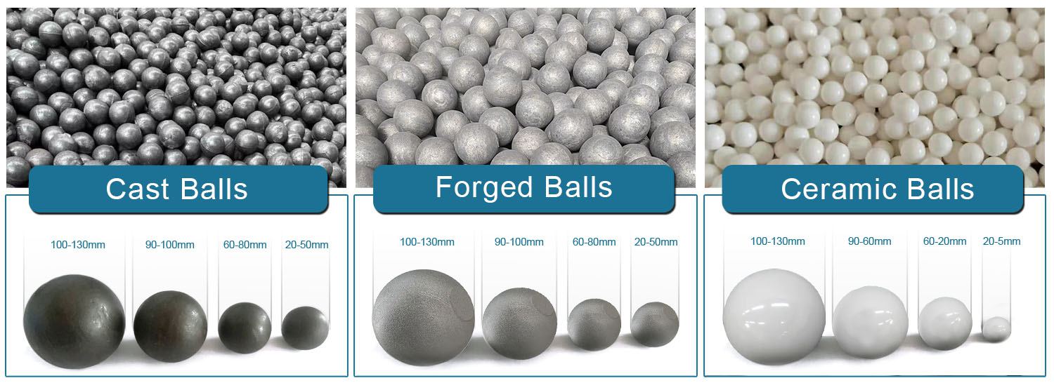 grinding ball