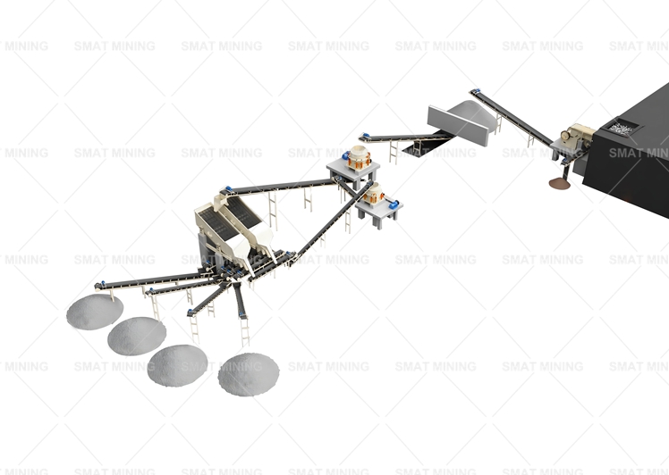 SMAT crushing plant