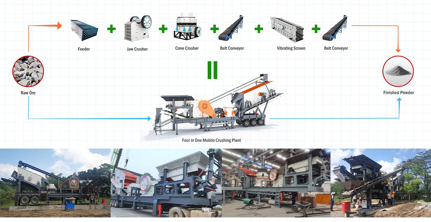 four in one jaw cone