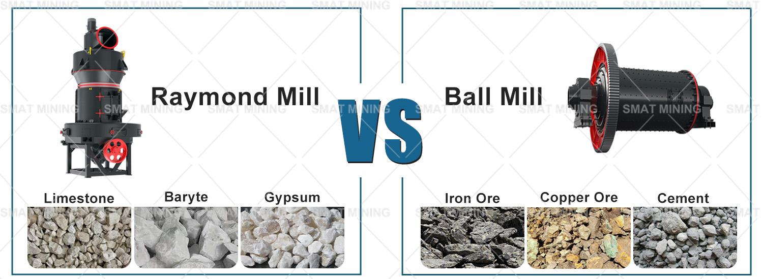 raymond mill vs ball mill