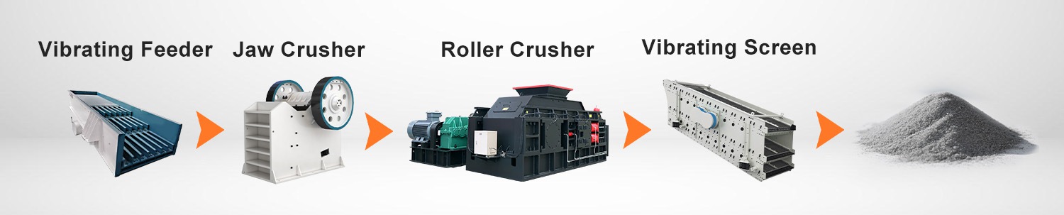 sand making solution (1)