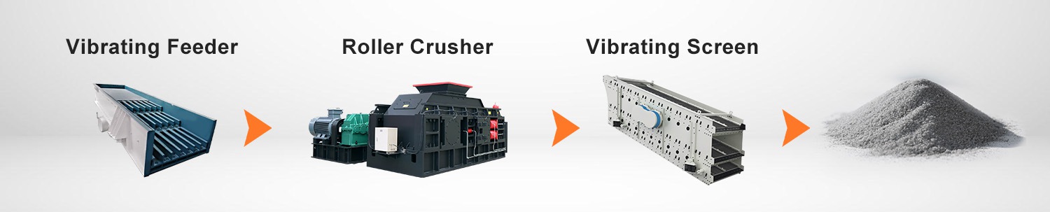 sand making solution (2)